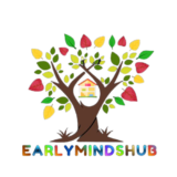 earlymindshub.com